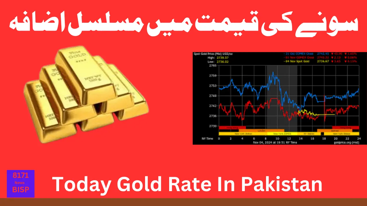 Gold Price Today: Live Updates for November 6, 2024